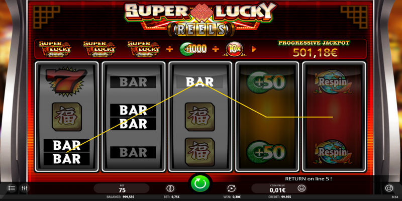 Game slot May mắn siêu cấp là gì?